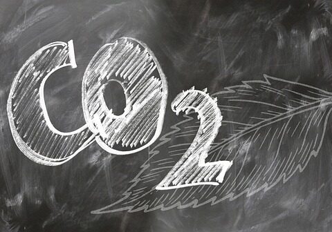 émissions de CO2