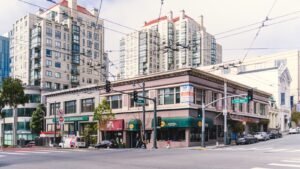 immobilier commercial